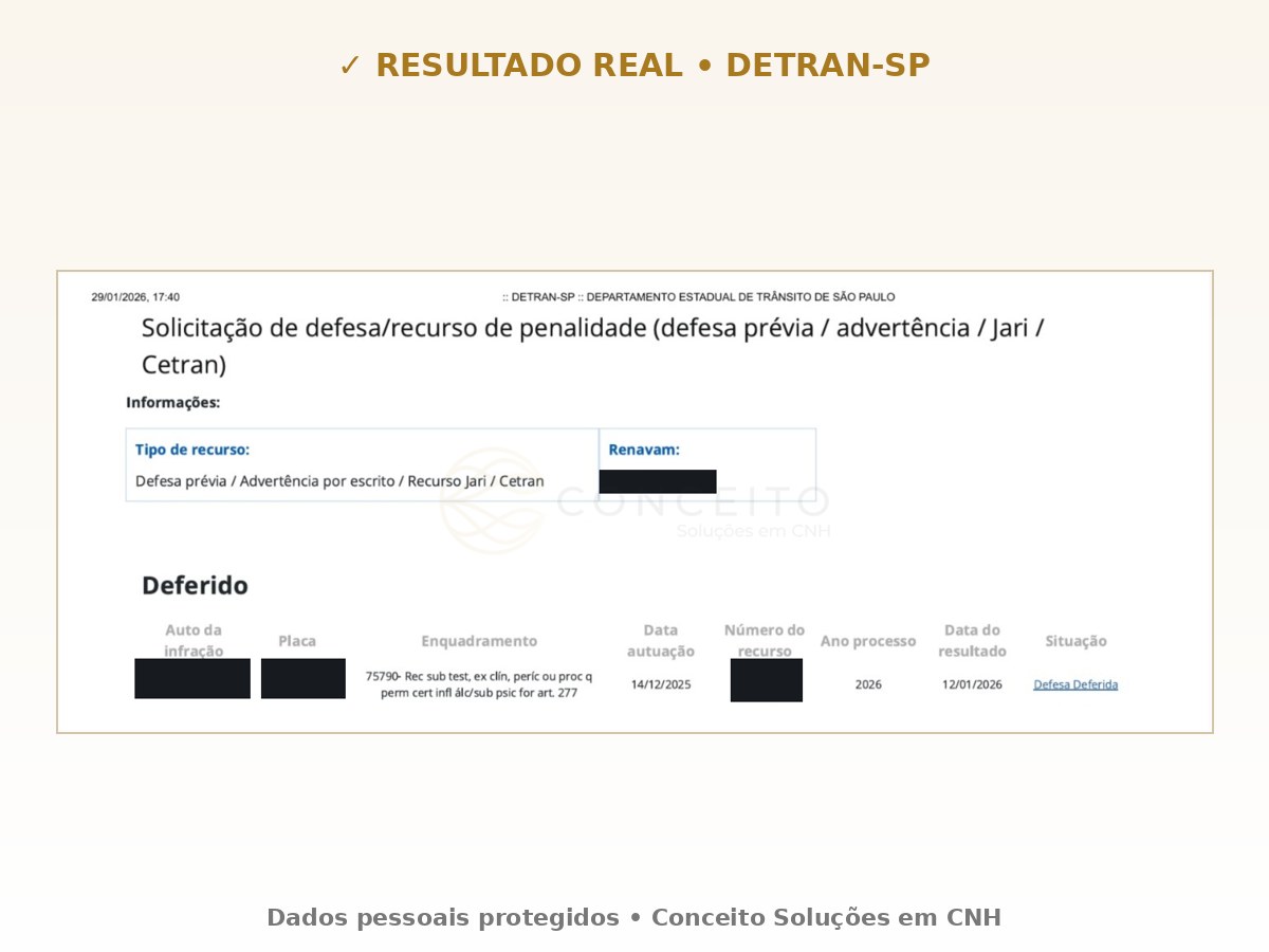 Deferimento real de recurso de Lei Seca (bafômetro) no DETRAN-SP, com dados pessoais protegidos
